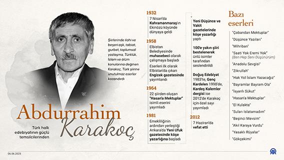 Türk halk edebiyatının güçlü temsilcilerinden: Abdurrahim Karakoç