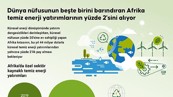 İnfografik