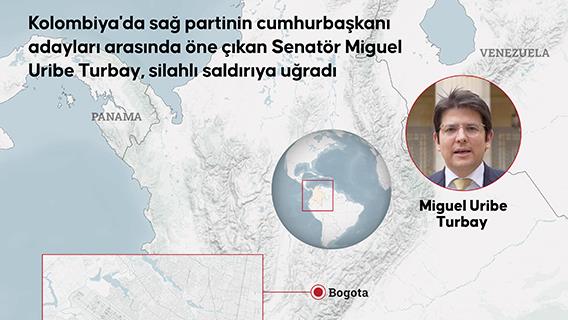 Kolombiya'da sağ partinin cumhurbaşkanı adayları arasında öne çıkan Senatör Miguel Uribe Turbay, silahlı saldırıya uğradı