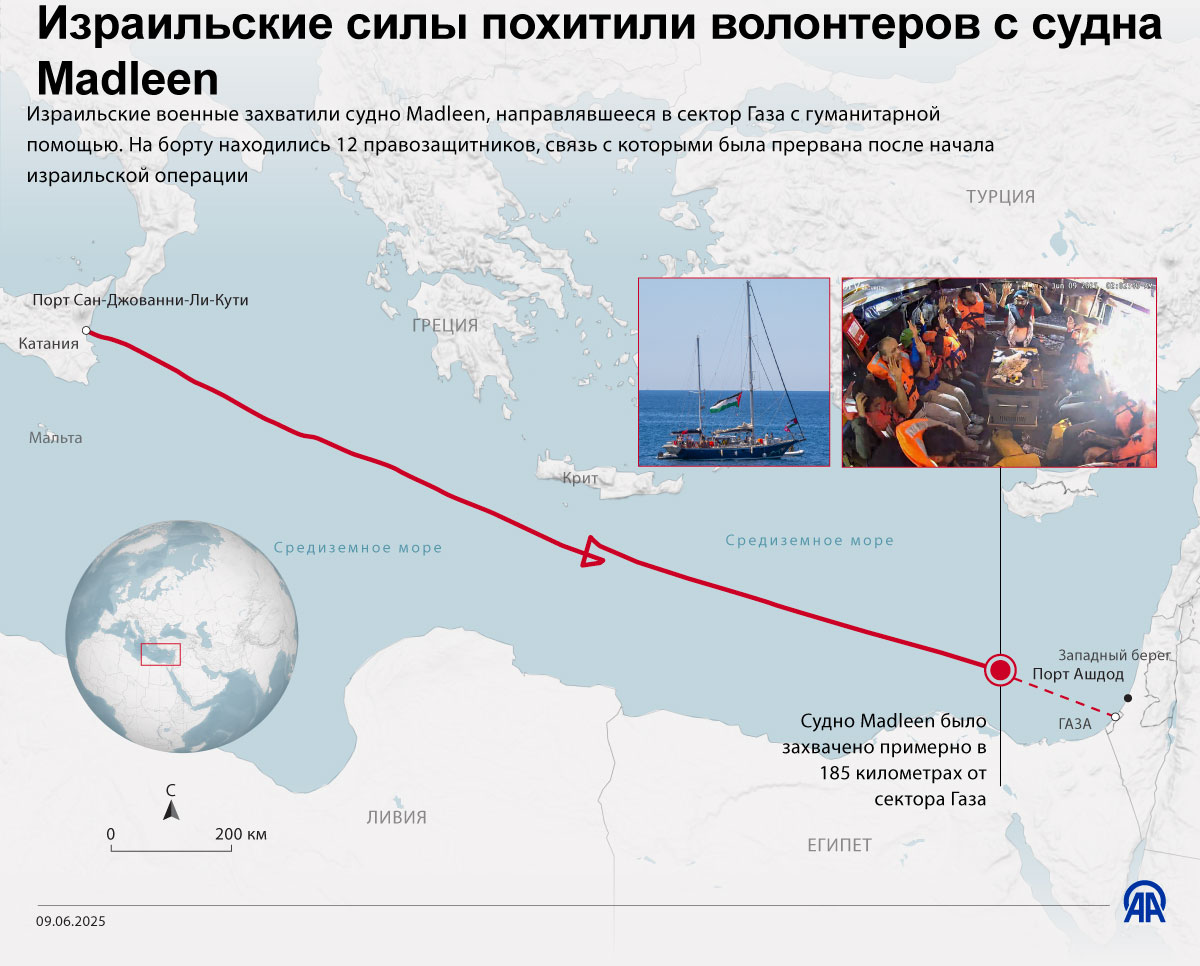 Израильские силы похитили волонтеров с судна Madleen