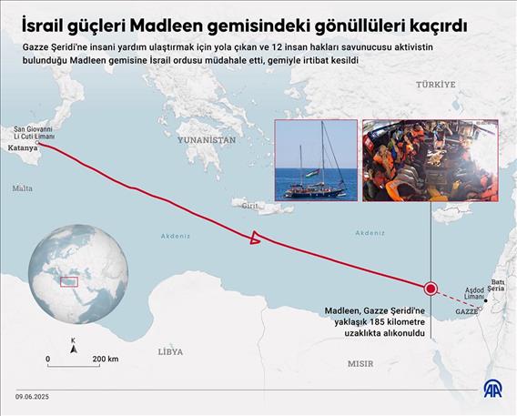İsrail güçleri Madleen gemisindeki gönüllüleri kaçırdı