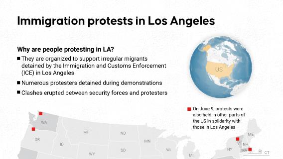 Immigration protests in Los Angeles