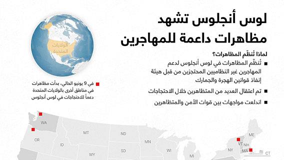 لوس أنجلوس تشهد مظاهرات داعمة للمهاجرين