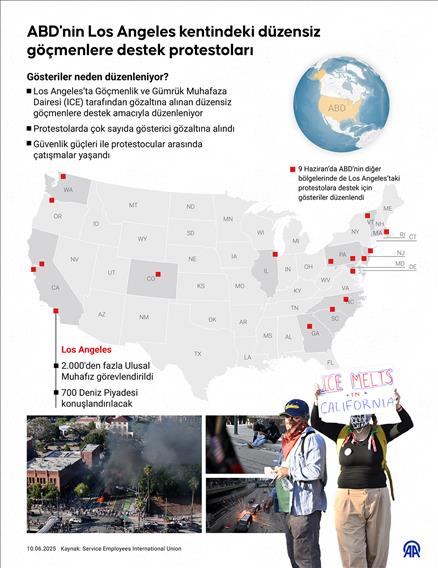 ABD'nin Los Angeles kentindeki düzensiz göçmenlere destek protestoları