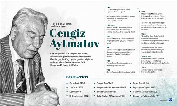 Türk dünyasının ortak değeri Cengiz Aytmatov