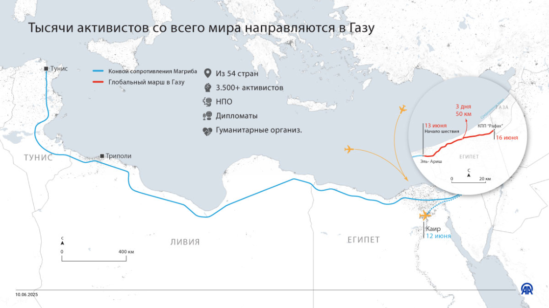 Тысячи активистов со всего мира направляются в Газу