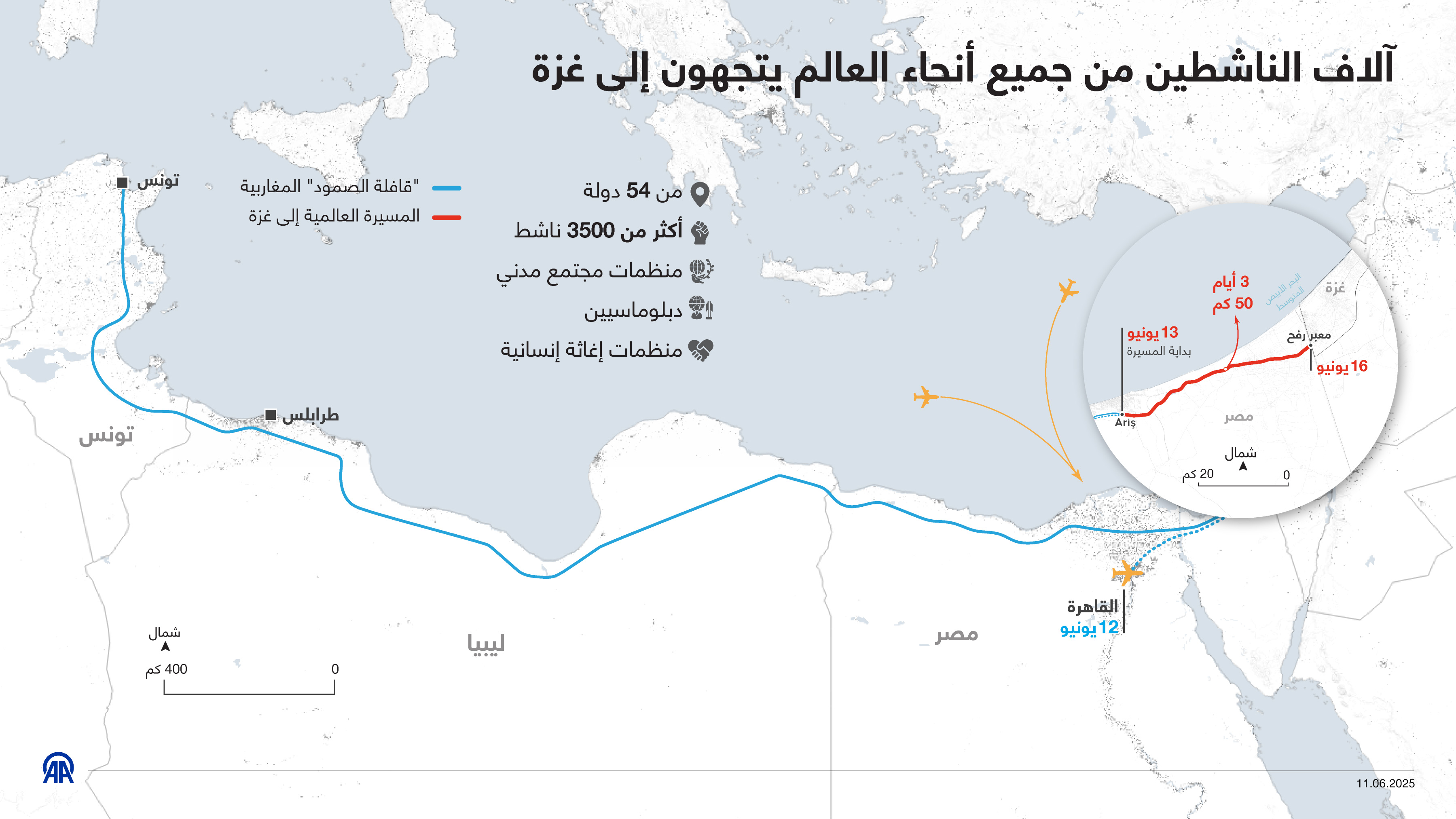 آلاف الناشطين من جميع أنحاء العالم يتجهون إلى غزة