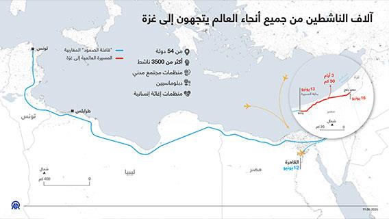 آلاف الناشطين من جميع أنحاء العالم يتجهون إلى غزة