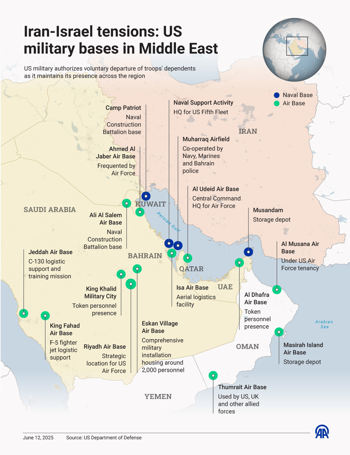 Iran-Israel tensions: US military bases in Middle East