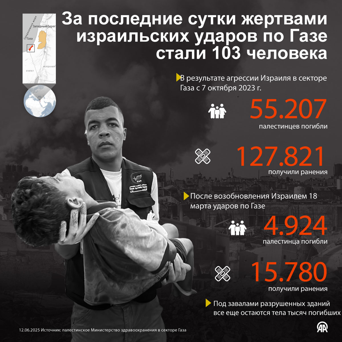 За последние сутки жертвами израильских ударов по Газе стали 103 человека