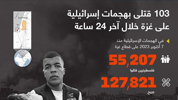 103 قتلى بهجمات إسرائيلية على غزة خلال آخر 24 ساعة
