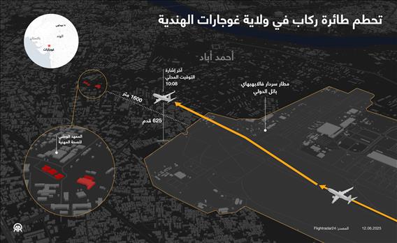 تحطم طائرة ركاب في ولاية غوجارات الهندية