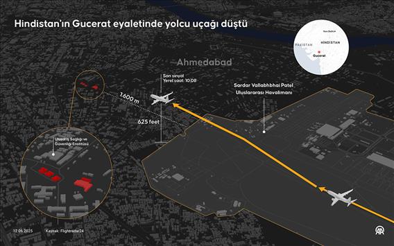 Hindistan'ın Gucerat eyaletinde yolcu uçağı düştü