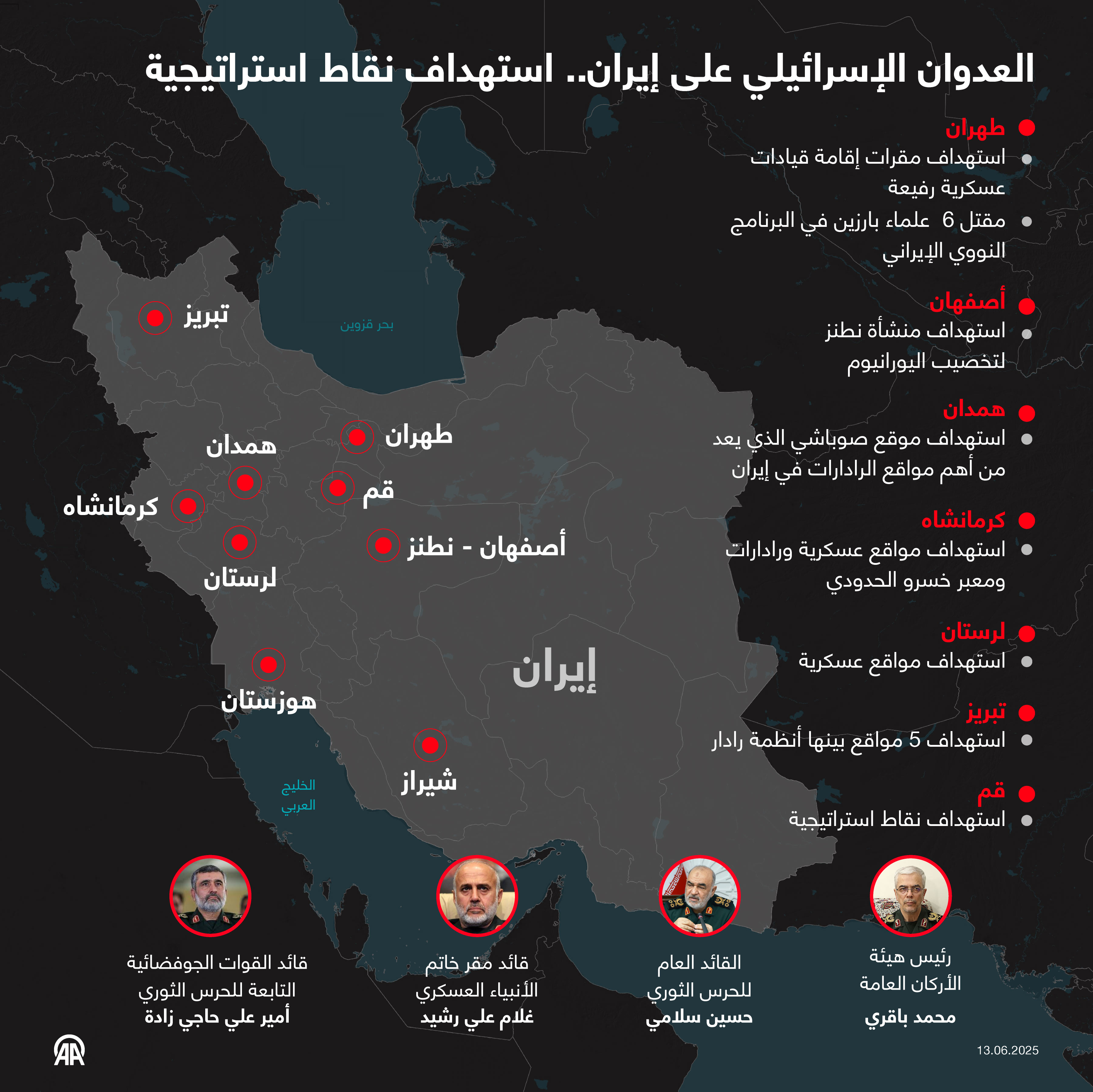 العدوان الإسرائيلي على إيران.. استهداف نقاط استراتيجية
