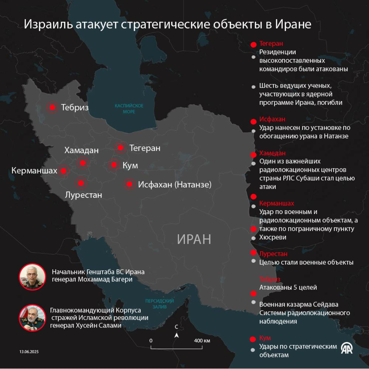 Израиль атакует стратегические объекты в Иране