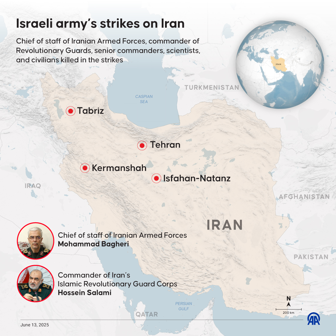 Israeli army’s strikes on Iran