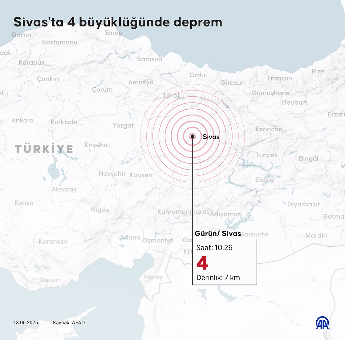 Sivas'ta 4 büyüklüğünde deprem