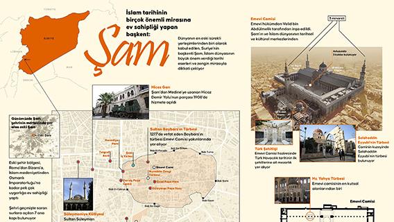 İslam tarihinin birçok önemli mirasına ev sahipliği yapan başkent: Şam