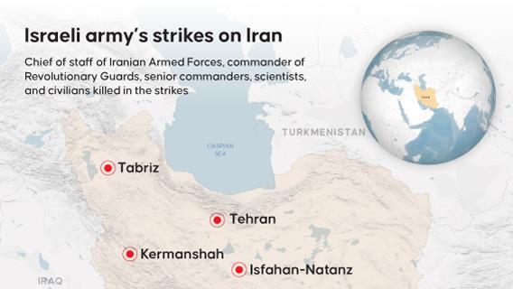 Israeli army’s strikes on Iran
