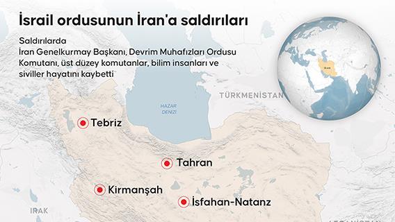 İsrail ordusu, İran'a saldırı düzenledi