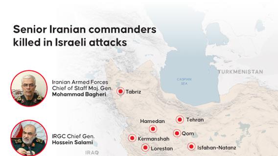 Senior Iranian commanders killed in Israeli attacks