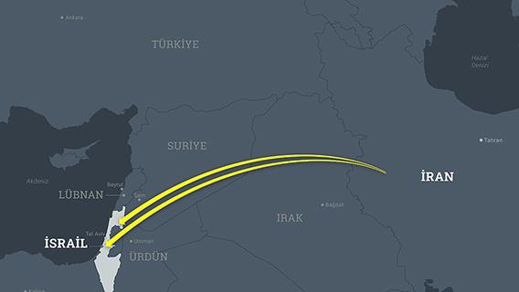 İran, İsrail'in saldırılarına karşılık balistik füze saldırıları başlattı