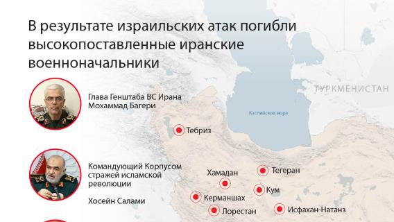 В результате израильских атак погибли высокопоставленные иранские военачальники
