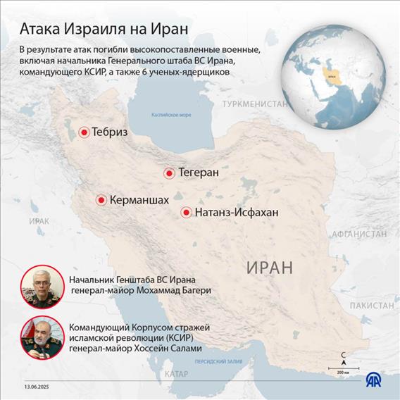 Атака Израиля на Иран