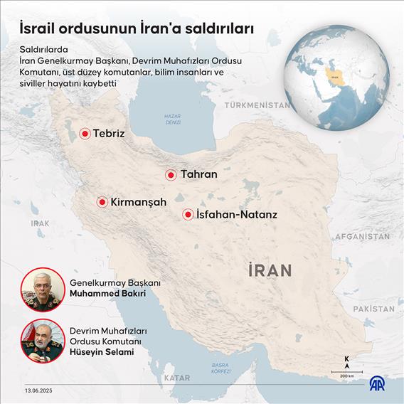 İsrail ordusu, İran'a saldırı düzenledi