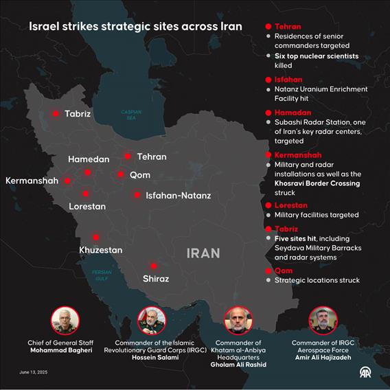 Israel strikes strategic sites across Iran