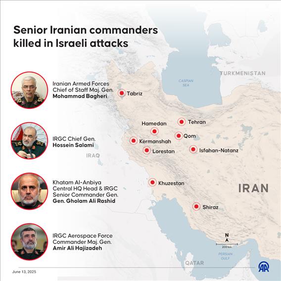 Senior Iranian commanders killed in Israeli attacks