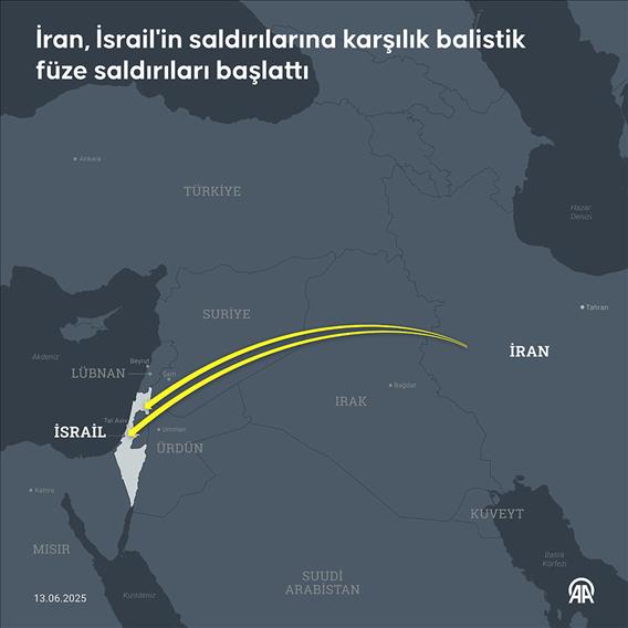 İran, İsrail'in saldırılarına karşılık balistik füze saldırıları başlattı