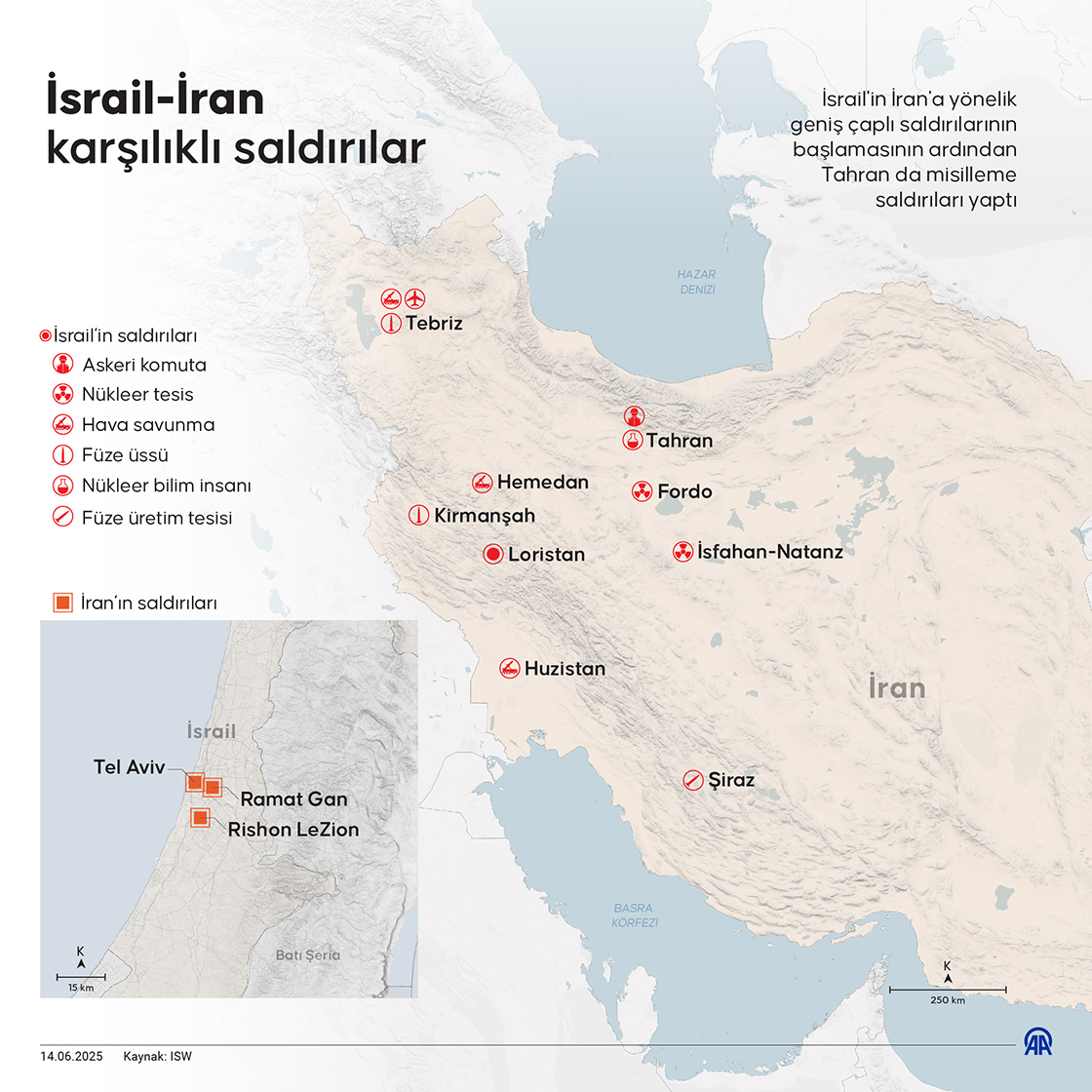 İsrail ile İran karşılıklı yeni saldırılara hazırlanıyor
