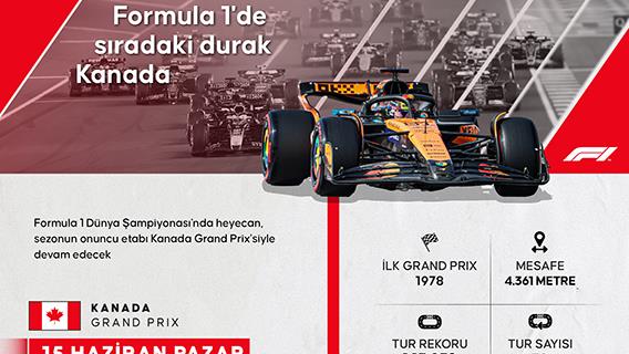 Formula 1'de sıradaki durak Kanada