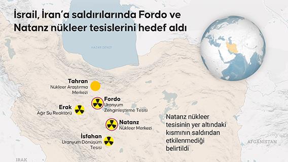 İsrail, İran’a saldırılarında Fordo ve Natanz nükleer tesislerini hedef aldı