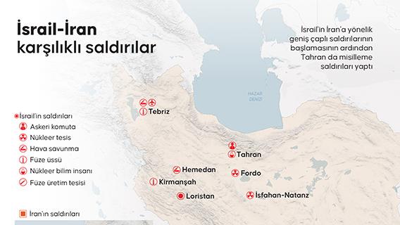 İsrail ile İran karşılıklı yeni saldırılara hazırlanıyor