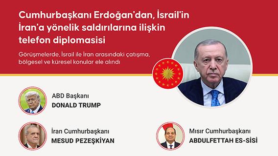 Cumhurbaşkanı Erdoğan'dan, İsrail'in İran'a yönelik saldırılarına ilişkin telefon diplomasisi
