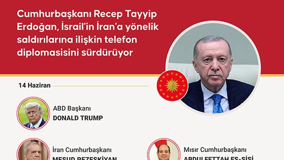 Cumhurbaşkanı Recep Tayyip Erdoğan, İsrail'in İran'a yönelik saldırılarına ilişkin telefon diplomasisini sürdürüyor