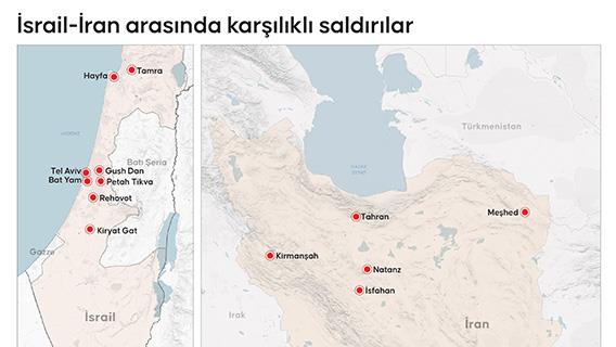 İsrail-İran arasında karşılıklı saldırılar