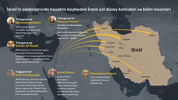İsrail’in İran’a saldırılarında üst düzey isimler öldü