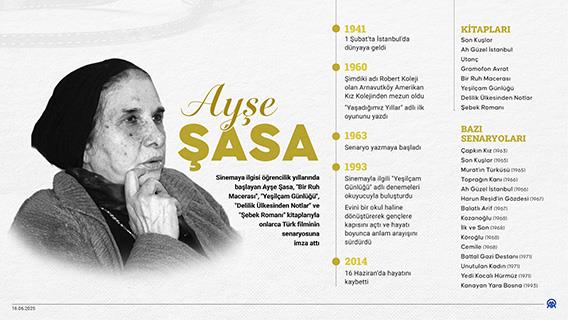 Yeşilçam filmlerinin usta kalemi: Ayşe Şasa