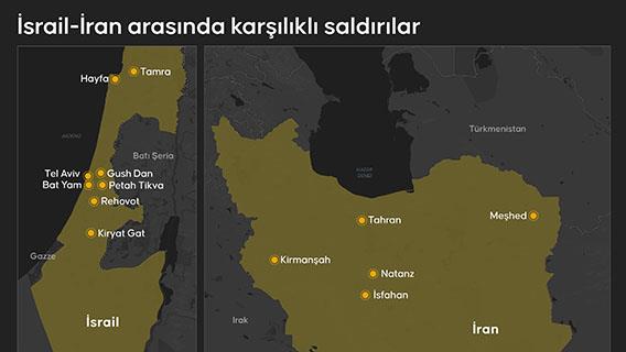 İnfografik