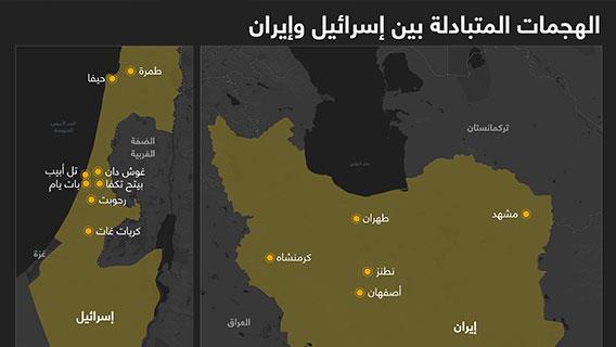 الهجمات المتبادلة بين إسرائيل وإيران