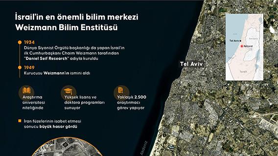 İran füzelerinin isabet ettiği İsrail'in en önemli bilim merkezi Weizmann Bilim Enstitüsü