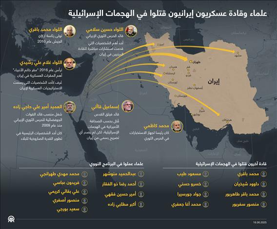 علماء وقادة عسكريون إيرانيون قتلوا في الهجمات الإسرائيلية