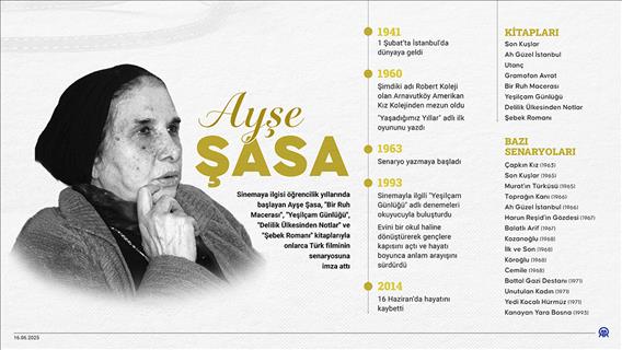 Yeşilçam filmlerinin usta kalemi: Ayşe Şasa