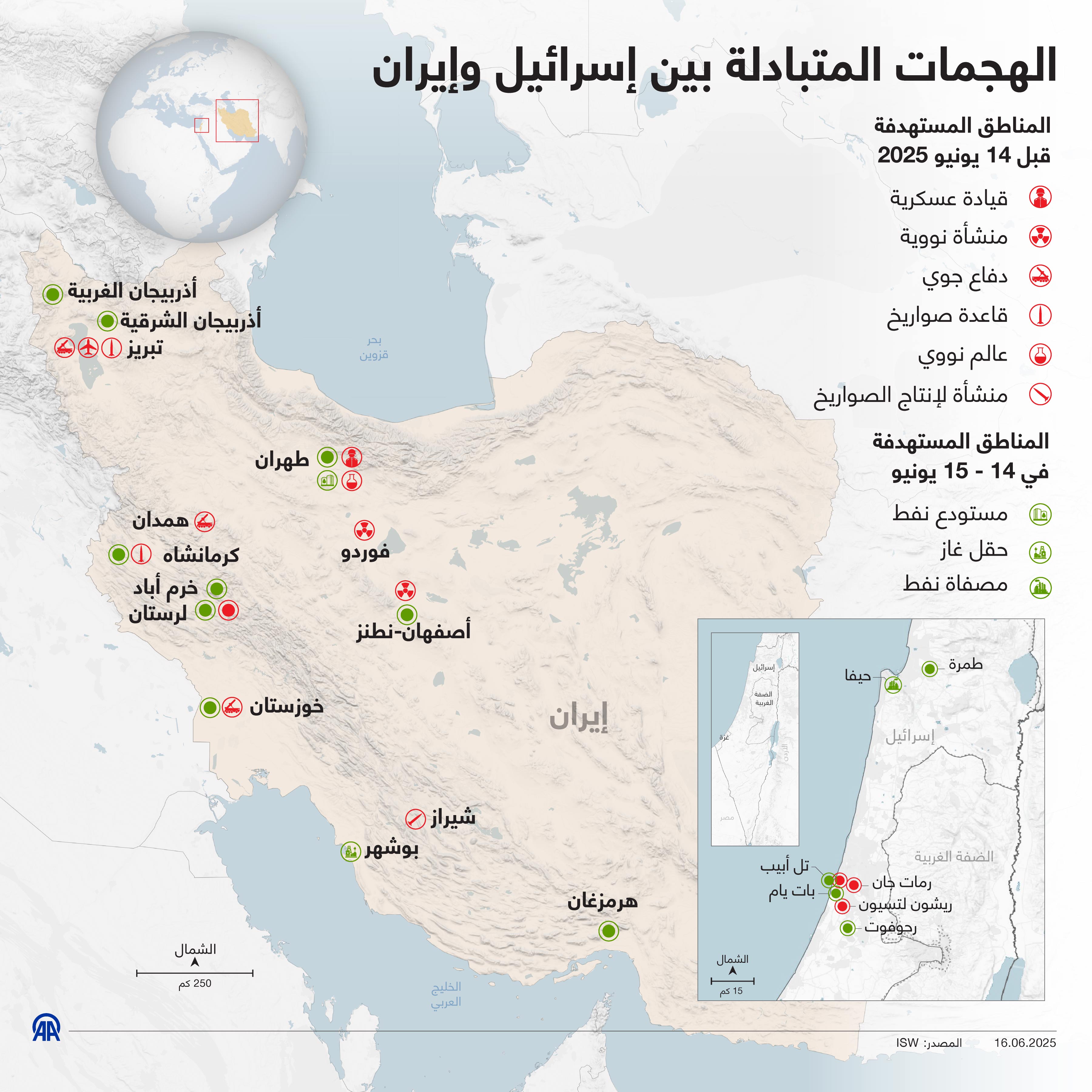 الهجمات المتبادلة بين إسرائيل وإيران