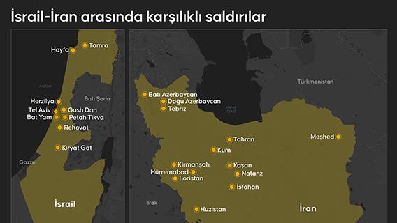 İnfografik