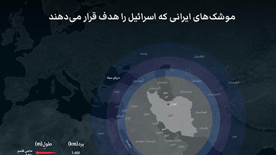 اینفوگرافیک