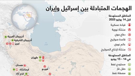 الهجمات المتبادلة بين إسرائيل وإيران